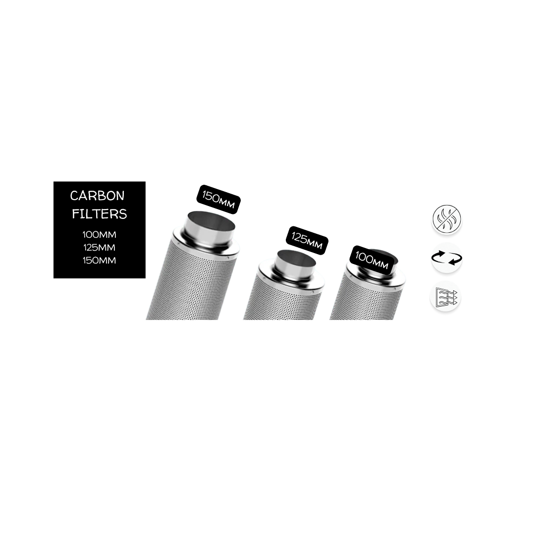 Carbon Filters